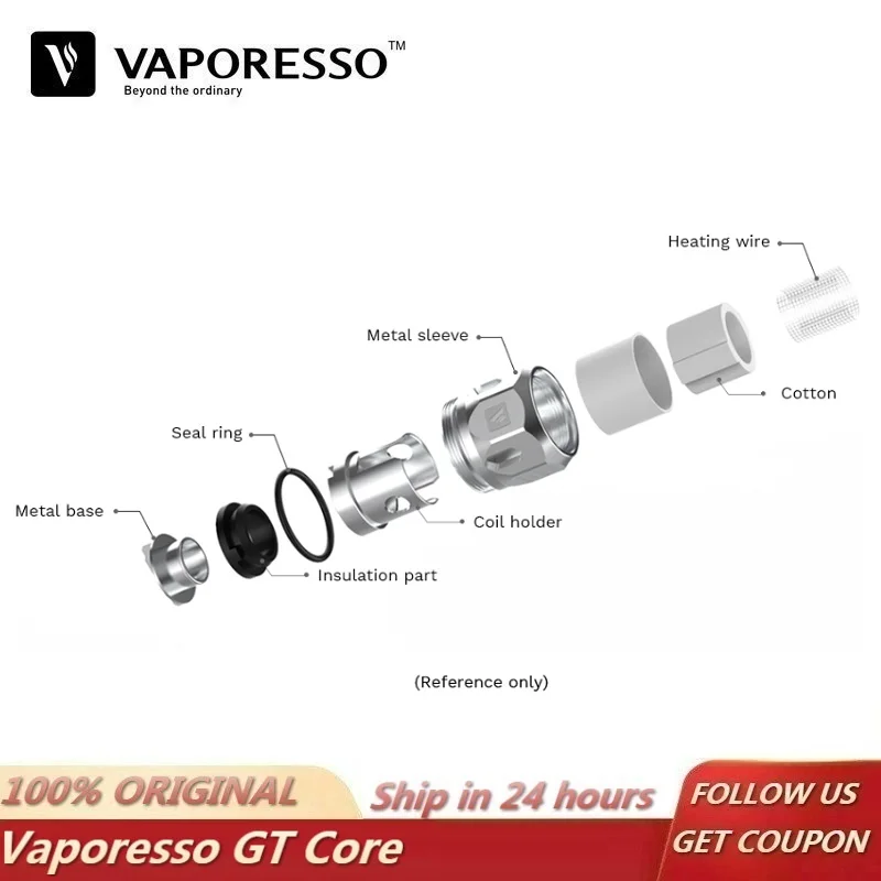 6 шт. Vaporesso GT катушка CCELL GT2 GT4 GT6 GT8 GT сетчатый распылитель основной головки для NRG Vape Танк Skrr Swag Revenger Люкс комплект