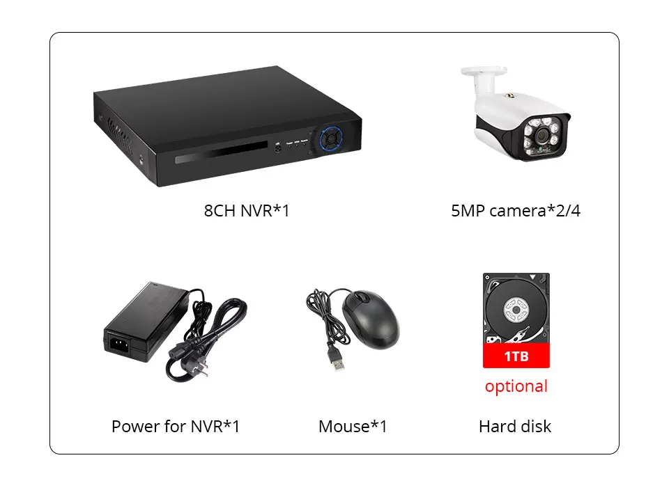 Fuers запись лица H.265 8CH POE NVR комплект 5MP POE наружная камера CCTV камера система домашней безопасности комплект видеонаблюдения просмотр приложения