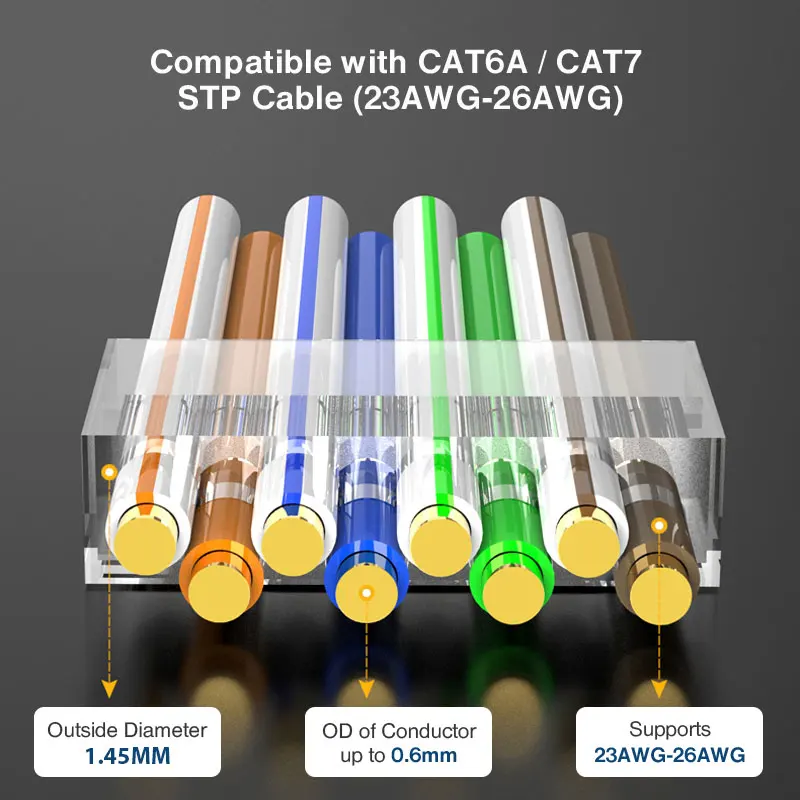 Металлические экранированные разъемы RJ45 ZoeRax CAT7 Модульный штекер Cat 7 FTP 8P8C Network RJ 45
