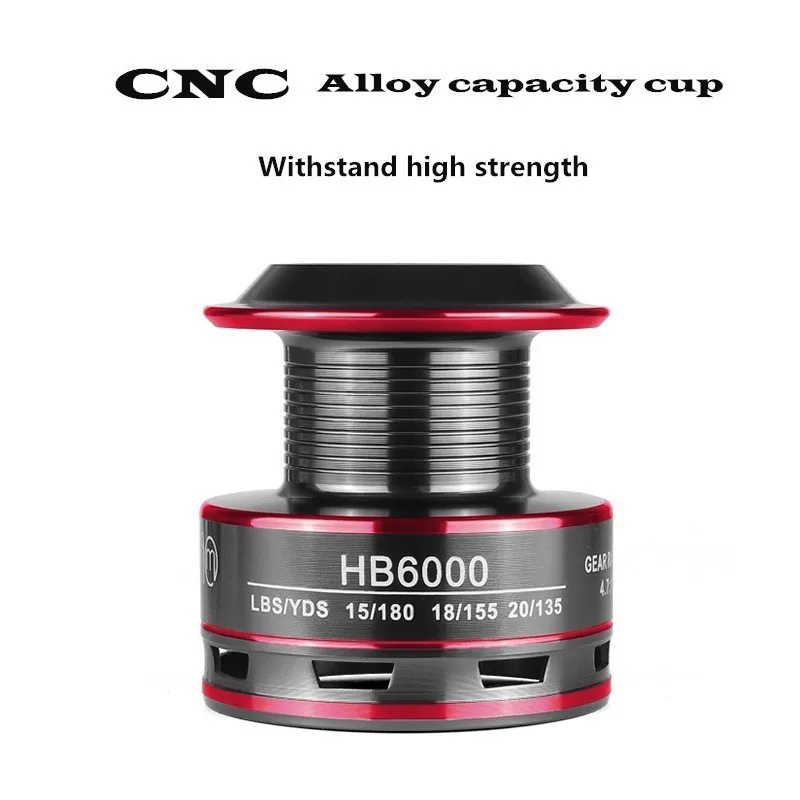 Приманка рыболовная спиннинговая катушка фидерная удочка полностью