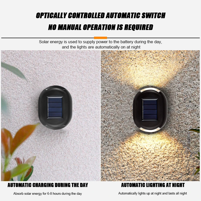 Водонепроницаемый садовый светильник на солнечной батарее беспроводная