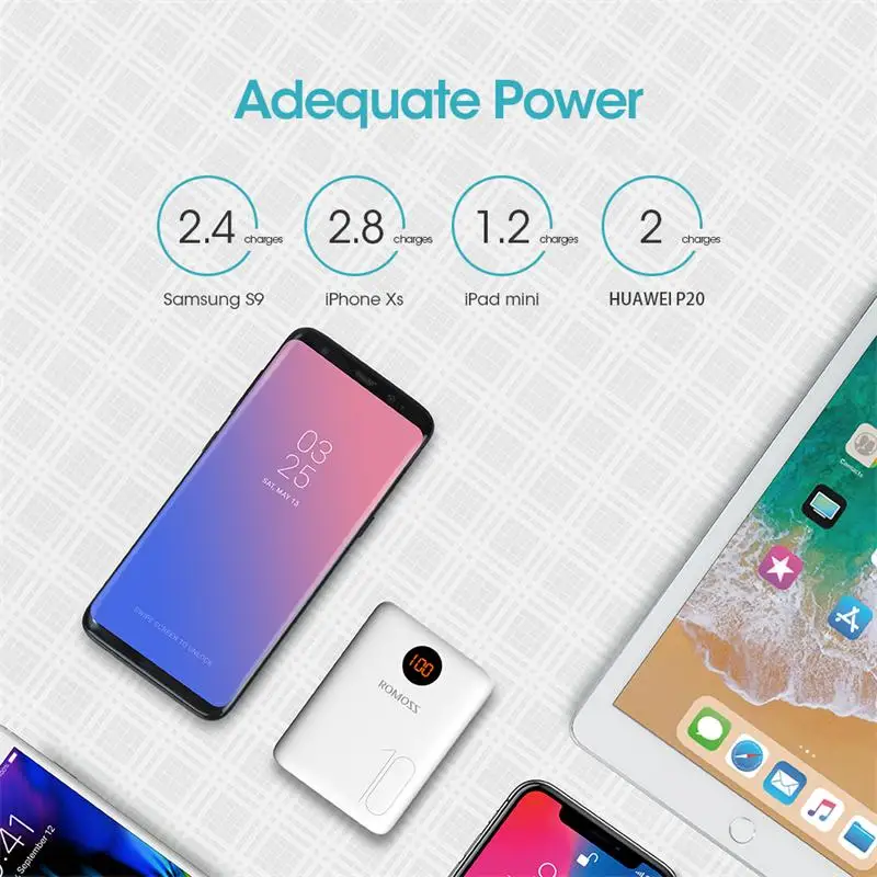 ROMOSS OM10 10000 мАч powerbank с двойным usb портом портативное зарядное устройство для [
