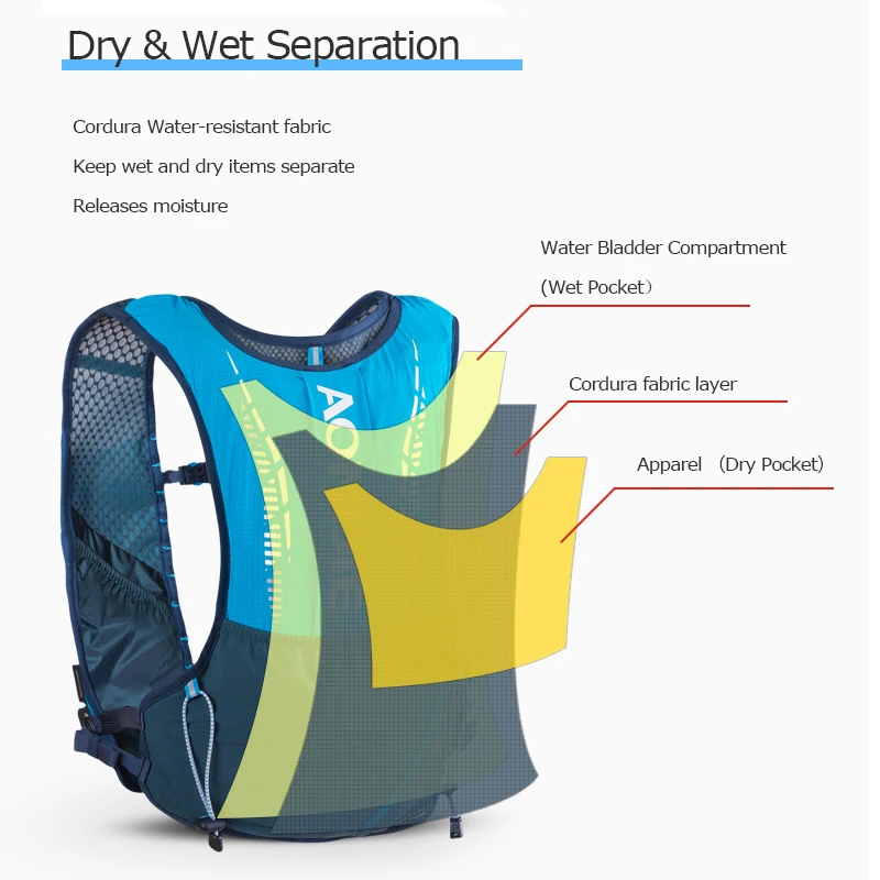 AONIJIE C9102S Ultra Vest 5L Hydration Backpack Pack Bag Soft Water Bladder Flask Set For Hiking Trail Running Marathon Race