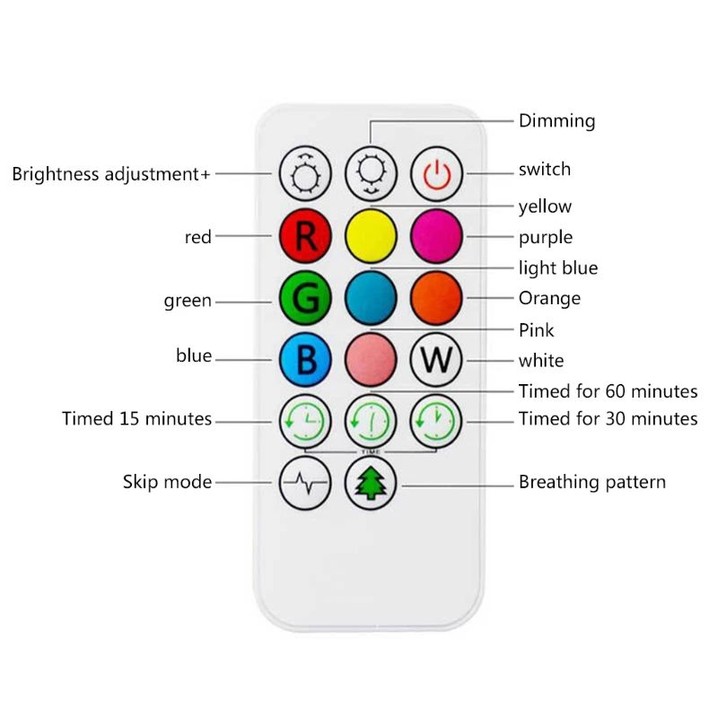 

Cartoon Animal Night Light with Remote Control and Touch Sensor USB Rechargeable Color Changing Silicone Bedside Lamp