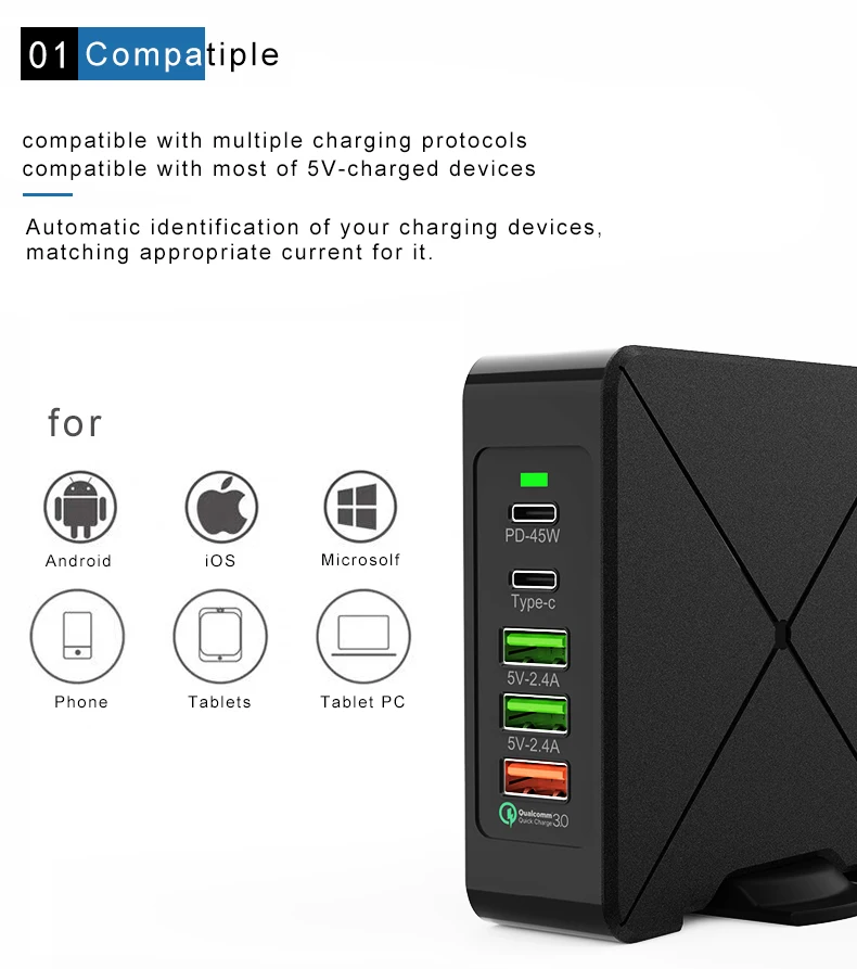 696 F88 75W USB зарядное устройство type C быстрое зарядное устройство для iPhone 8 X XR Qi Беспроводное зарядное устройство для samsung S/Note QC 3,0 быстрое настенное зарядное устройство