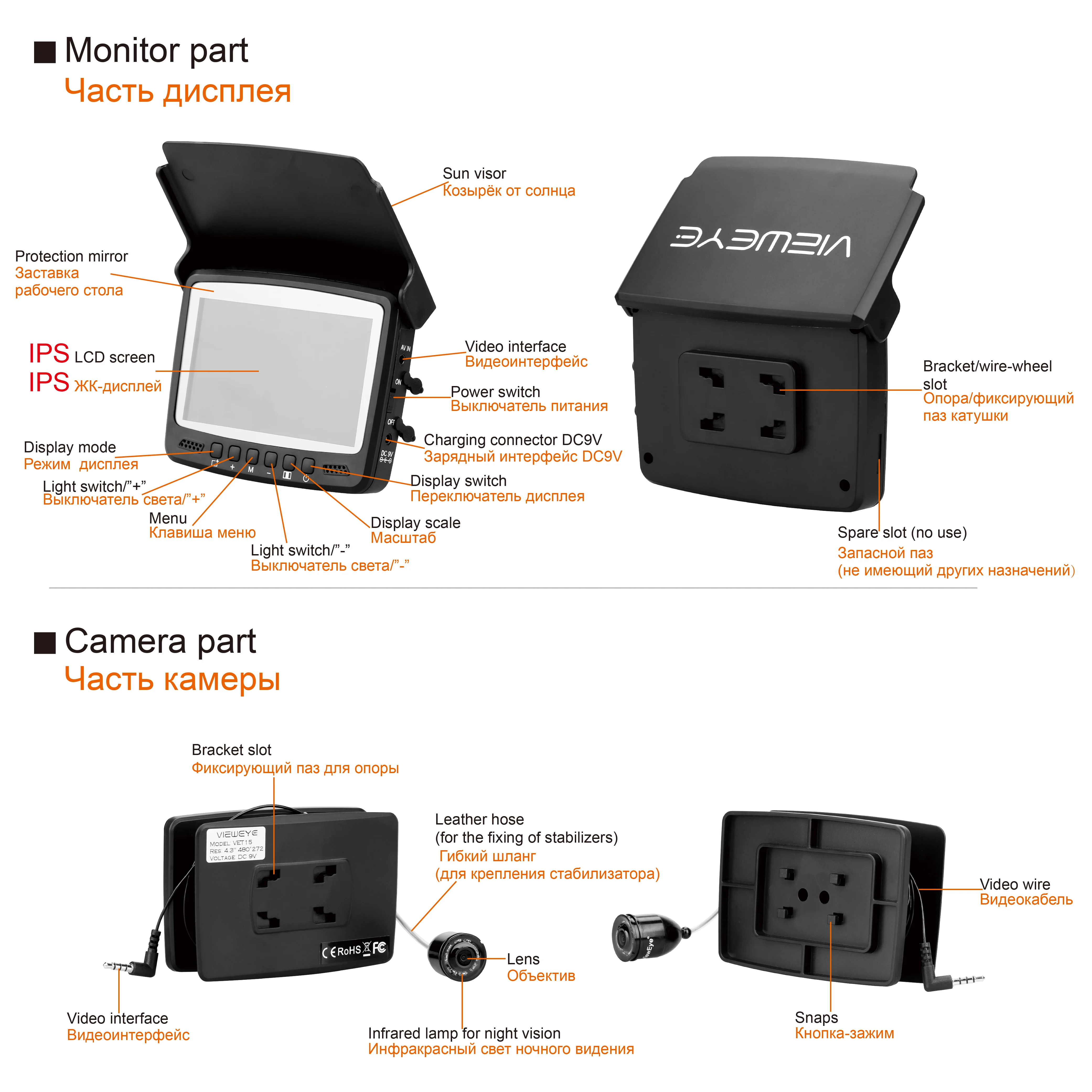 эхолот для рыбалки подводная камера рыбной ловли прибор ночного видения видео