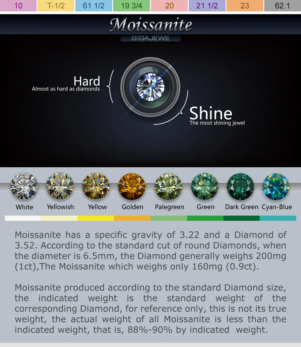 GIGAJEWE Moissanite кольцо 1.2ct VVS1 круглой огранки F цвет Лаборатория алмаз 925 серебряные ювелирные изделия символ любви женщина подружка Ухаживание подарок