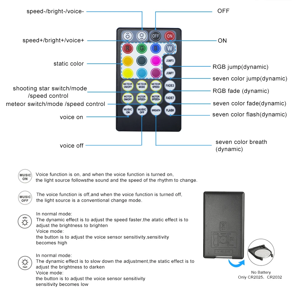 Мерцающая 10 Вт RGBW волоконно оптическая звезда комплект потолочного светильника 3