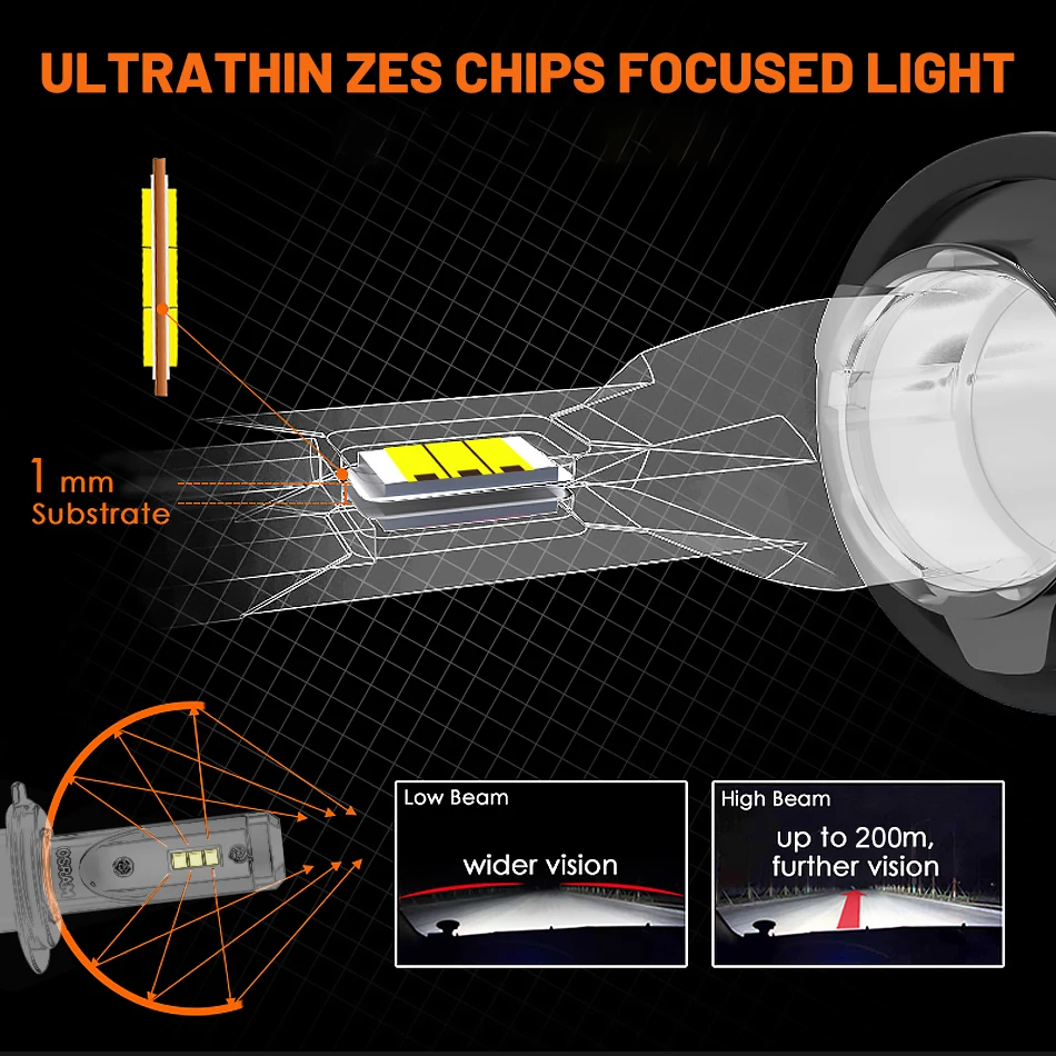 OSRAM H4 светодиодный лампы для фар ближнего и дальнего света HIR2 9012 противотуманные