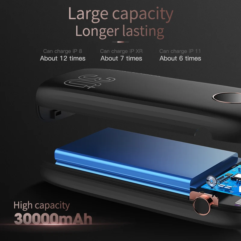 Внешний аккумулятор KUULAA на 30 000 мА · ч с портами USB Type C и поддержкой быстрой