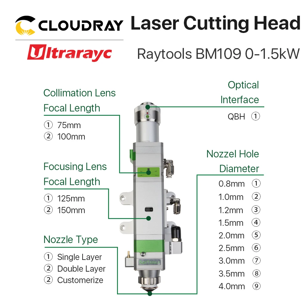 Режущая головка для волокна ultrtonc BM109 Raytools 0-1 5 кВт автоматическая фокусировка