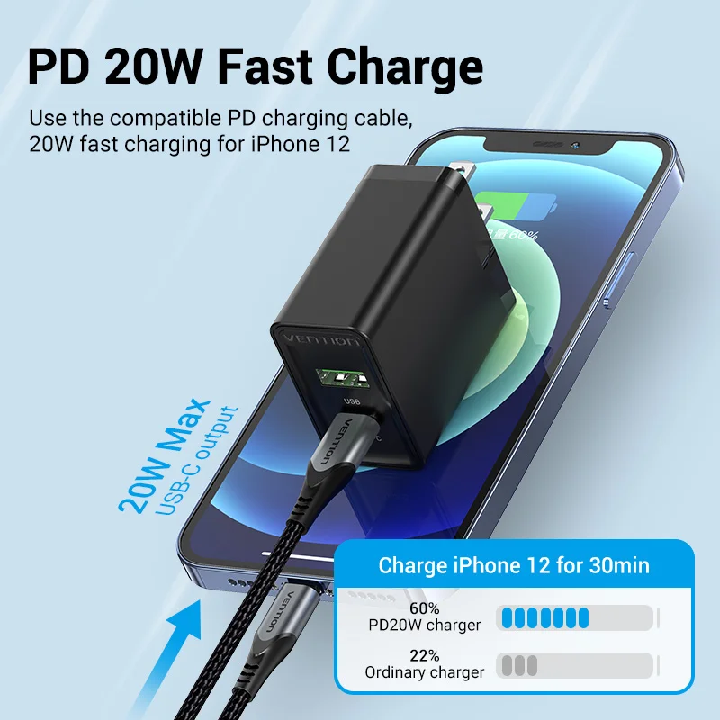 Vention 38W Fast USB Charger Type C PD Fast Charging for iPhone 13 11 USB Quick Charge with QC 4.0 3.0 USB Portable Phone Charge