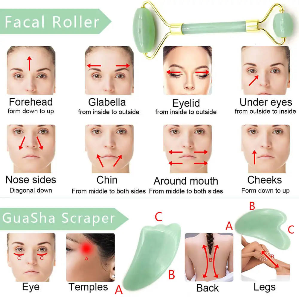 Facial Massage Roller Double Heads Jade Stone Gua Sha Tools face Lift Body Relaxation Slimming Beauty Health Skin Care set|Устройство