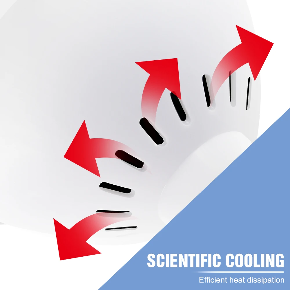Рисунок 3 - Светодиодная фитолампа GU10 для выращивания растений