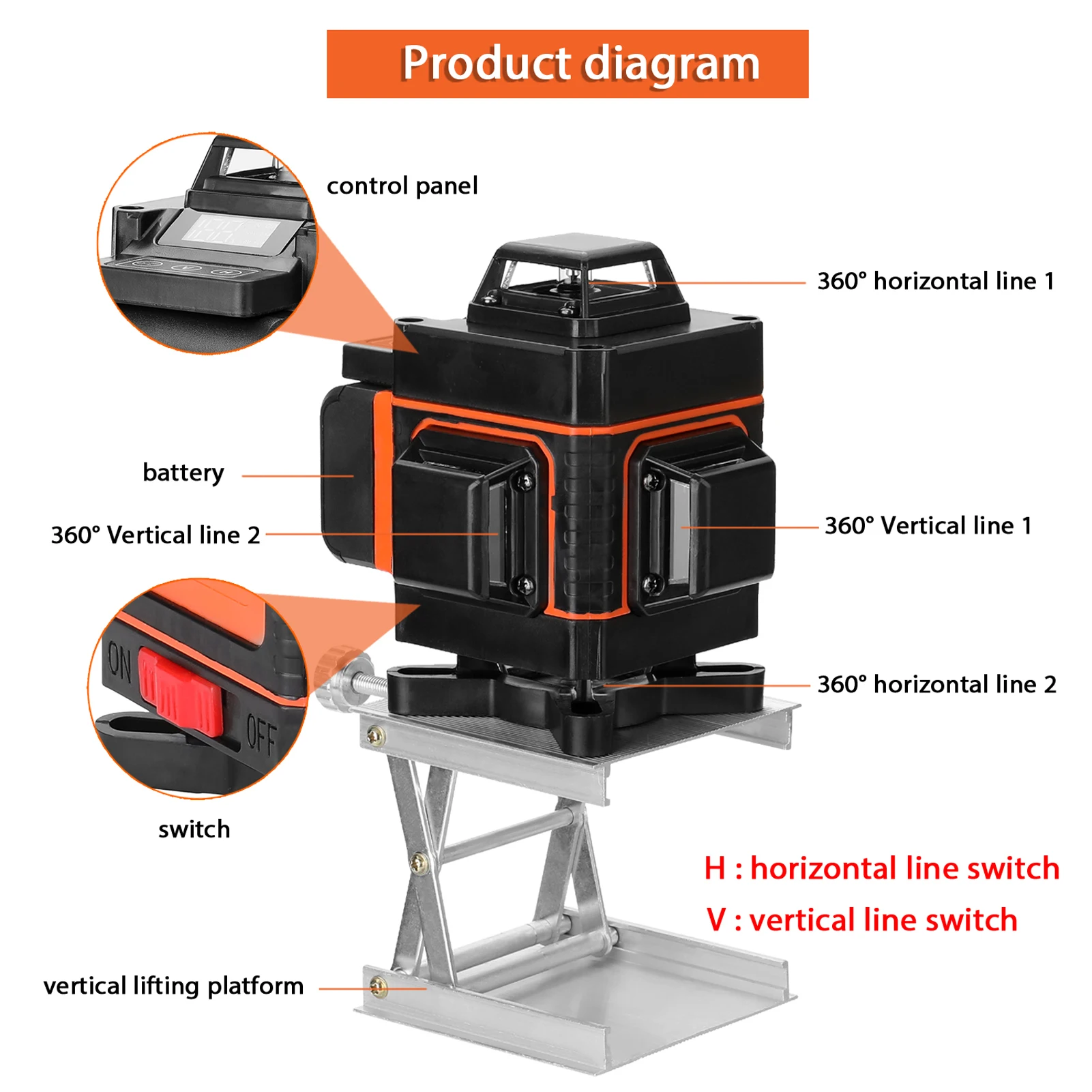 

KKmoon 4D 16 Lines Level Tool Vertical Horizontal Line Self-leveling Laser Level with 1.5M 3-Heights Adjustable Extension Bar