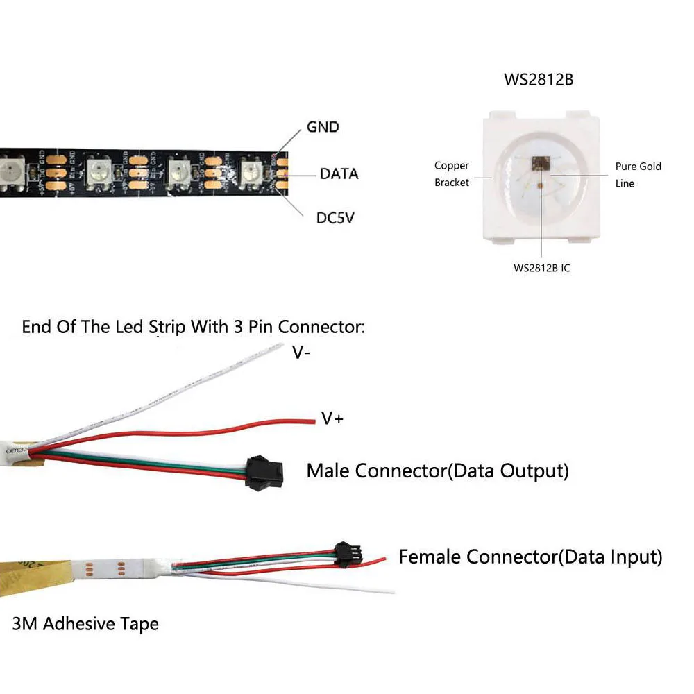WS2812B WS2812 RGB светодиодный светильник водонепроницаемый индивидуально адресуемый