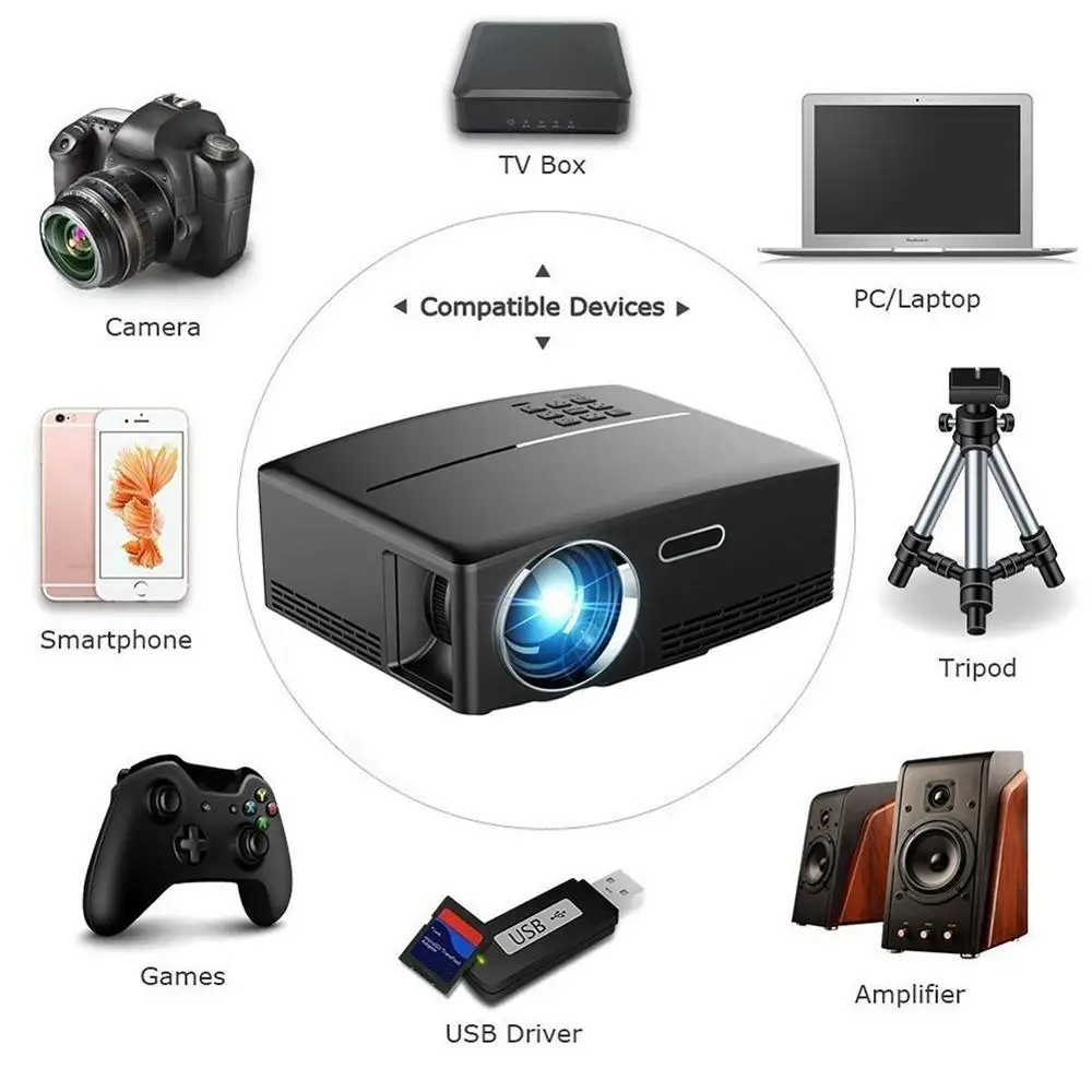 4K HD 1080P Wifi беспроводной проектор LED Android 6 0 Bluetooth HDMI домашний кинотеатр