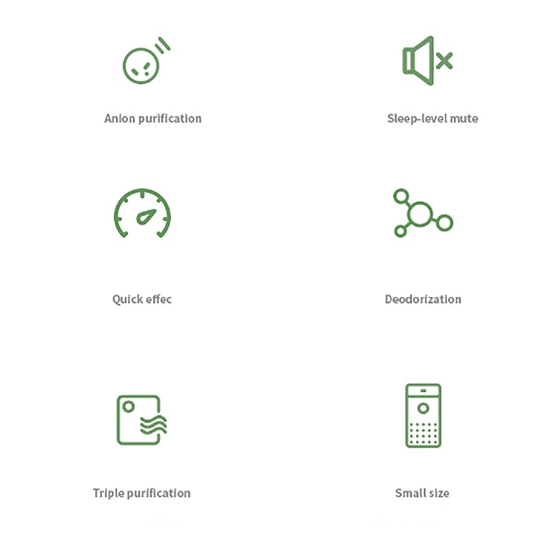 

HOT-USB Air Purifier Portable Mini Night Light Air Purifier for Car Office Home