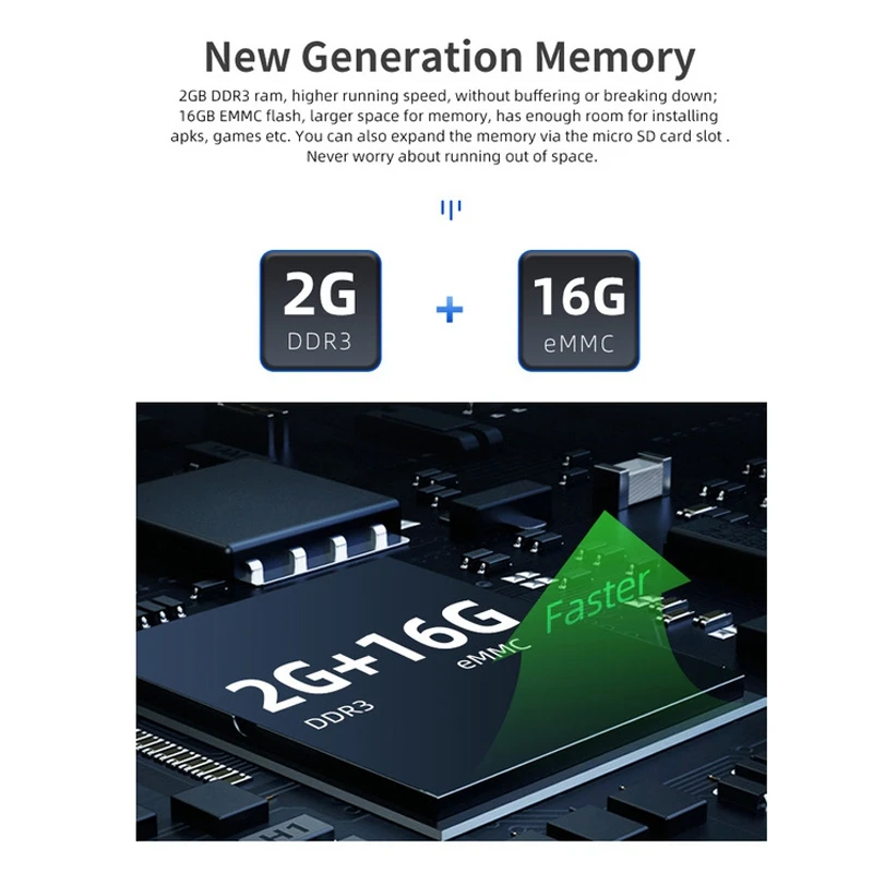 

U3 Mini TV Box 4K HD Android 9.1 TV Box S905W 2+16GB Network Set-Top Box (EU Plug)