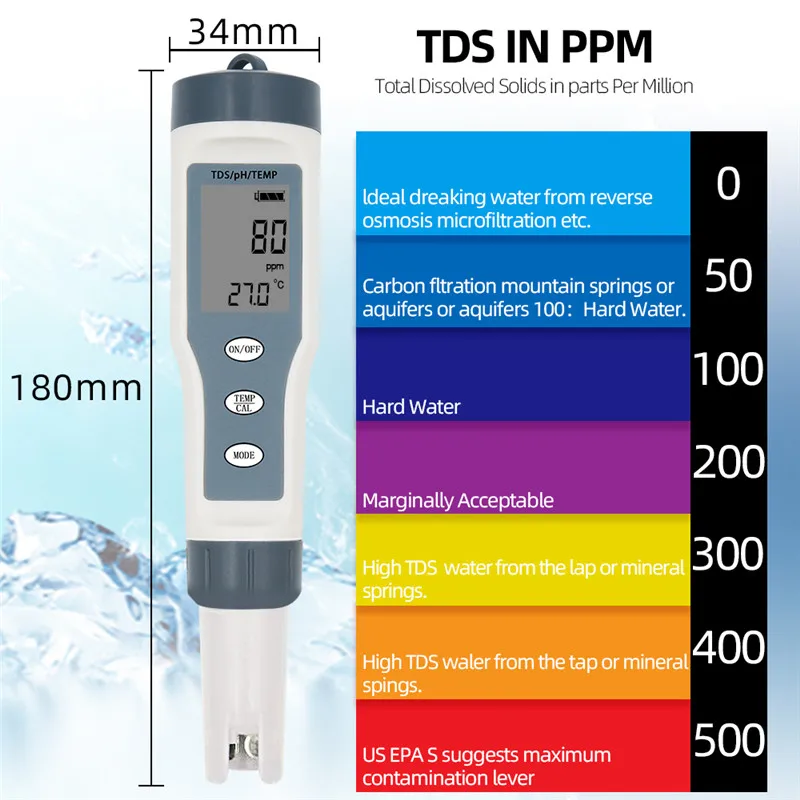 Профессиональный Цифровой тест воды er 4 в 1/3 в 1 тест EC/TDS/PH/TEMP контроль качества воды тест er комплект для бассейнов питьевой воды