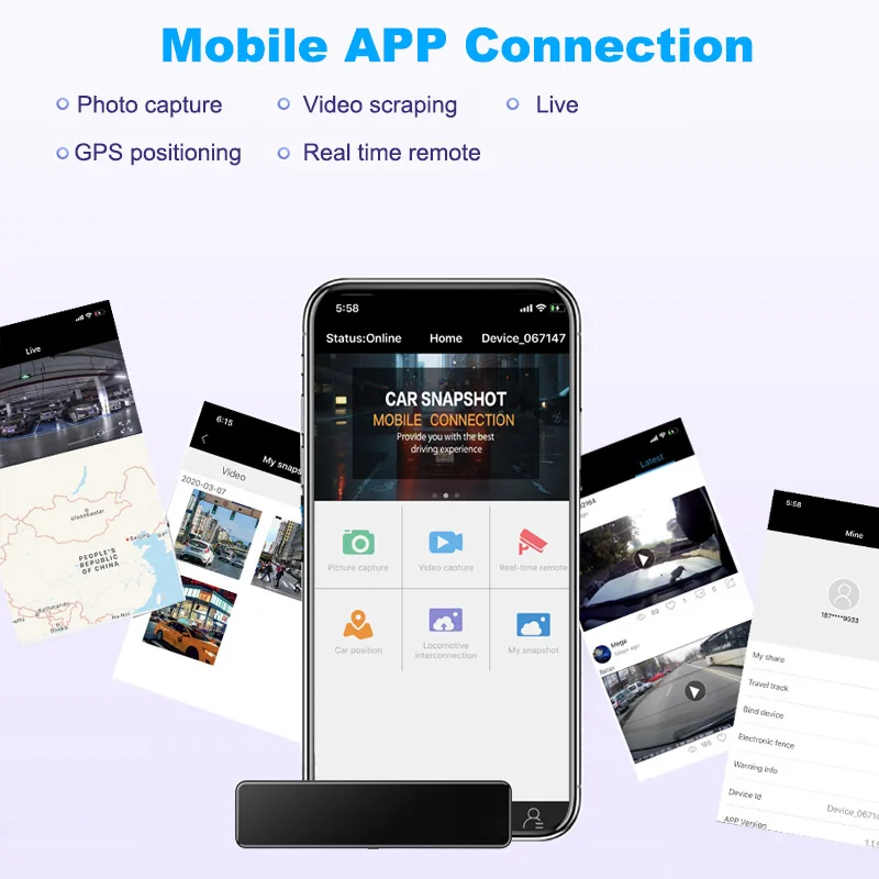Автомобильный видеорегистратор 4G Android 2021 4 Гб + 32 ГБ GPS Wi-Fi 8 1 P FHD | Автомобили и