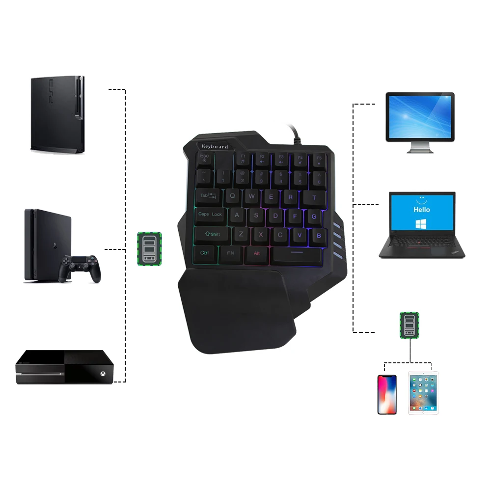 RGB игровая клавиатура Проводная с одной рукой подсветкой PC Gamer Клавиатура
