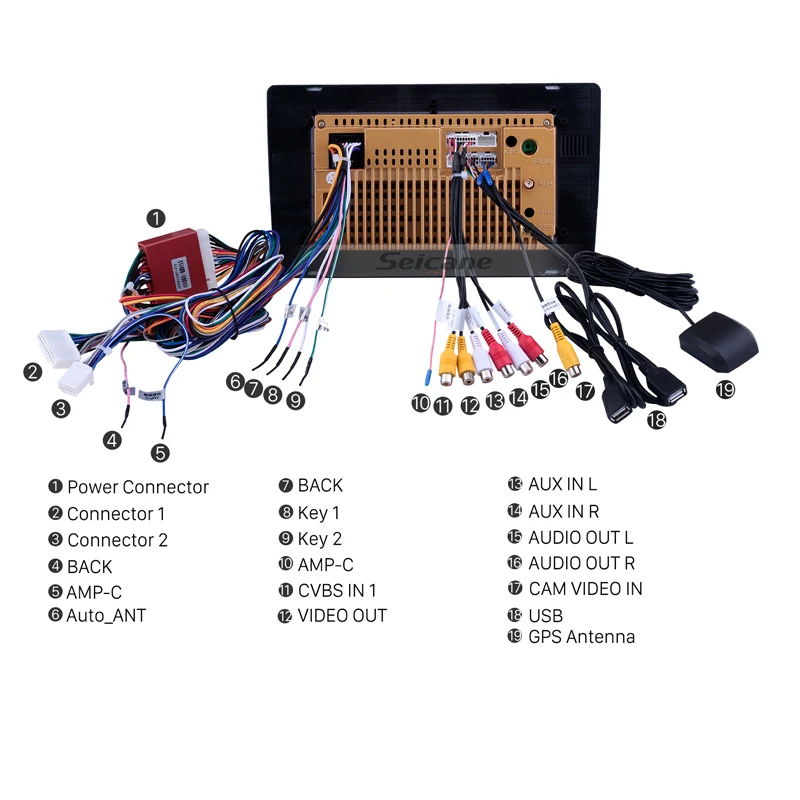 Автомобильный радиоприемник Seicane Android 10 0 IPS ОЗУ 2 ГБ GPS стереоплеер для 2002 2003 2004-2008