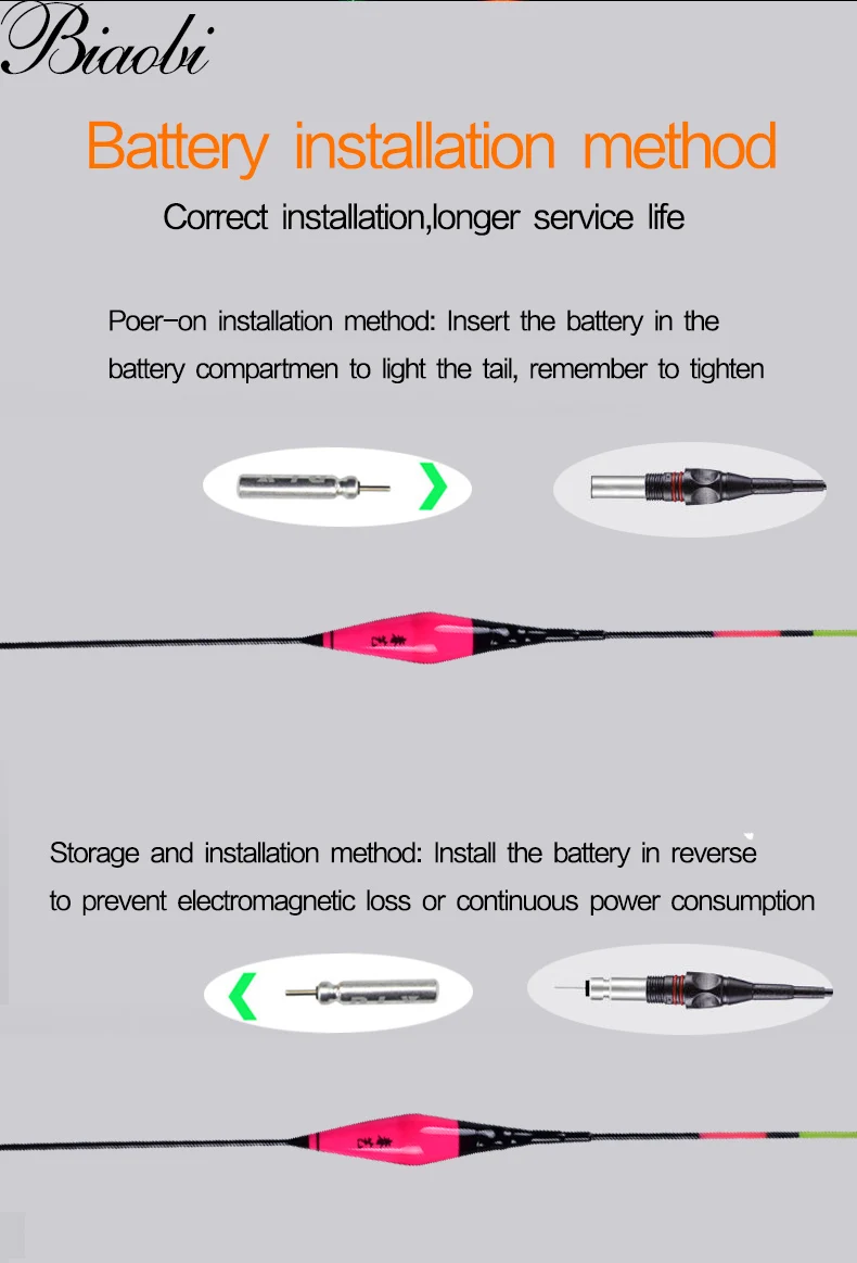 

2pcs/set Fishing Float LED Electric Float Light Fishing Tackle Luminous Electronic Float with battery