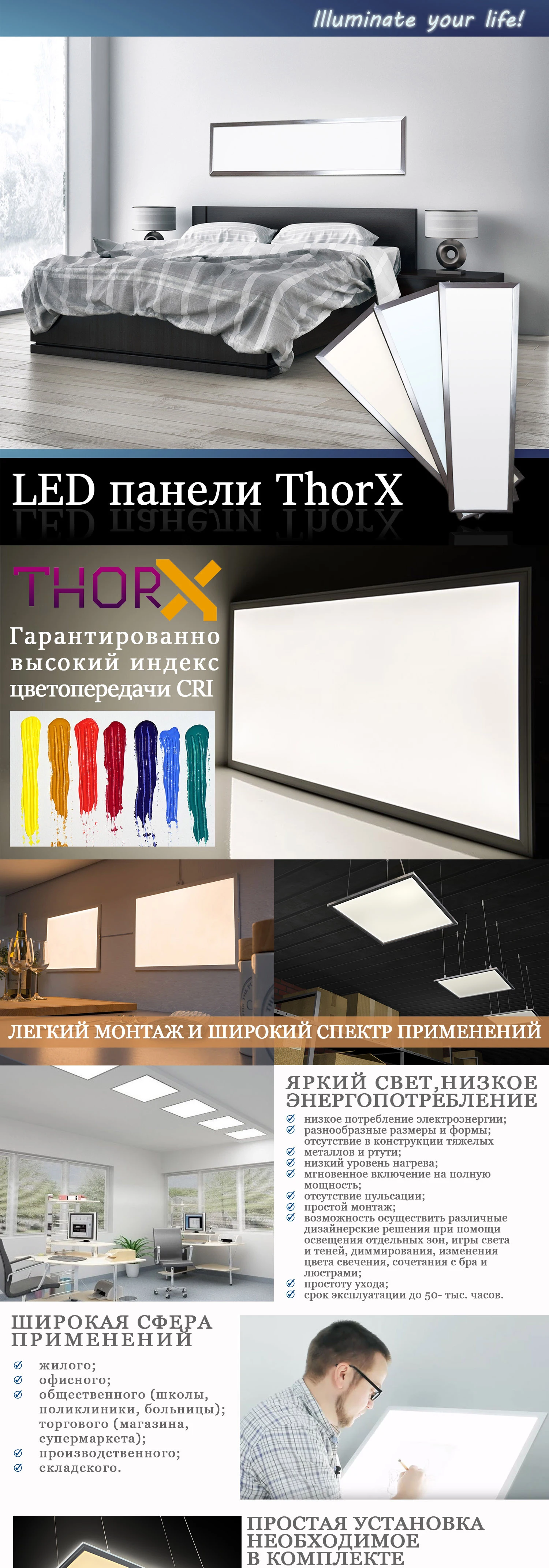 ThorX 120x30 см ультратонкий светодиодный панель-36 Вт, 3000лм светодиодный драйвер 100-240 В, Холодный/теплый/нейтральный белый Япония Корея Быстрая