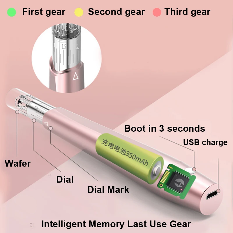 Электрический дермапен микро крошечные иглы Уход за кожей лица терапия удаления