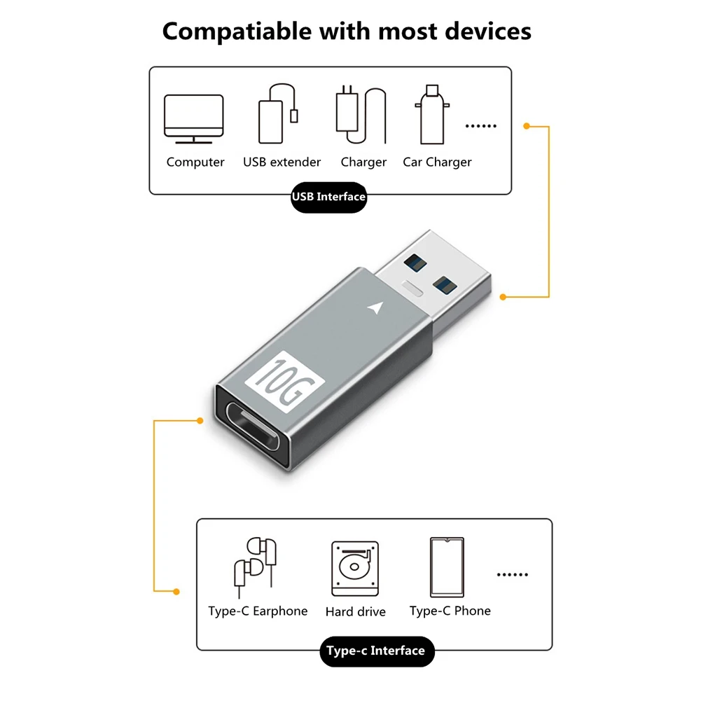 

10Gbps USB 3.0 to Type C Adapter Male to USB 3.1 Female Data Charger Converter Support Type-C Interface Earphones