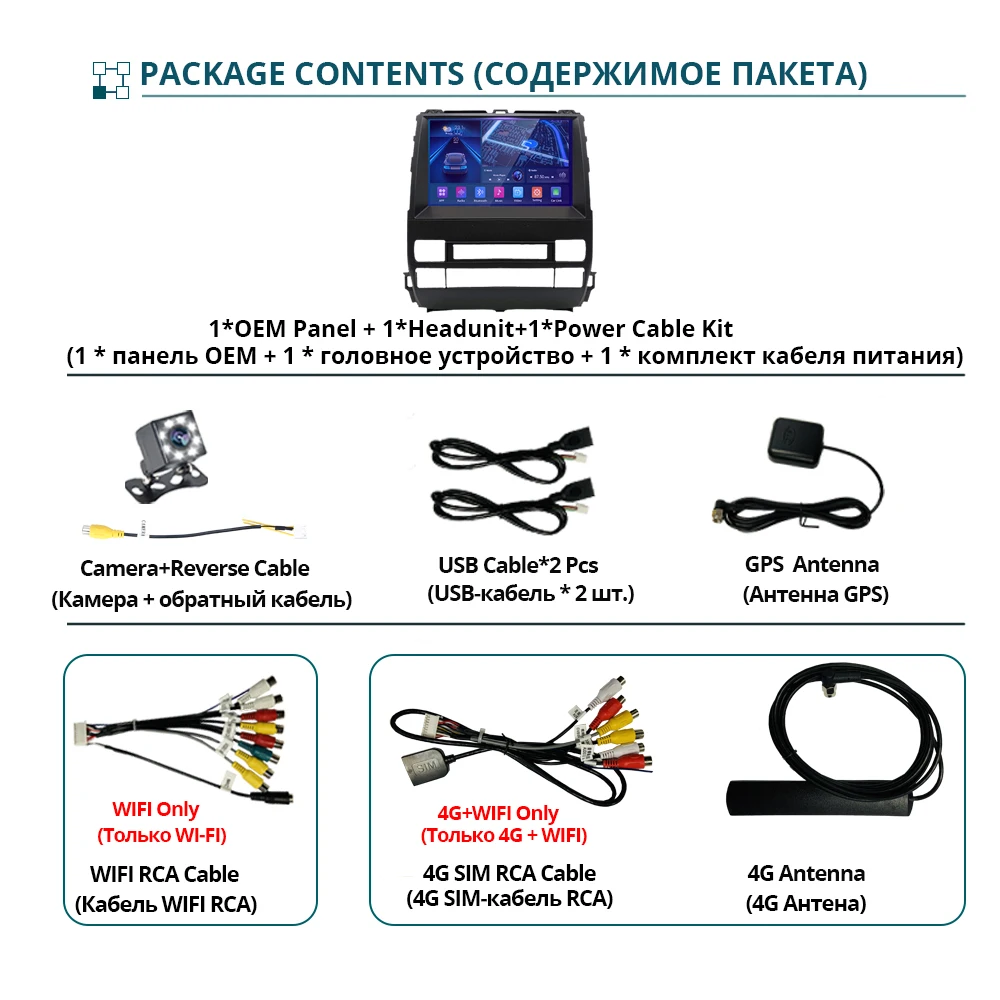 Автомагнитола TIEBRO 2DIN для TOYOTA PRADO 2004 2005 2006 Android10, автомобильная стереосистема, Авторадио Blu-Ray IPS GPS-навигация, Bluetooth-плеер (art.: 3920bacaa9596) - 3920bacaa9596