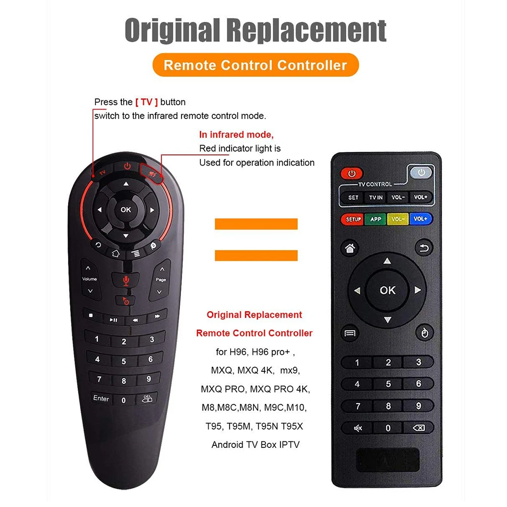 

Air Mouse Remote Control G30S Wireless USB 2.4G Smart Voice Remote 33 Keys IR TV Box Audio System Controller