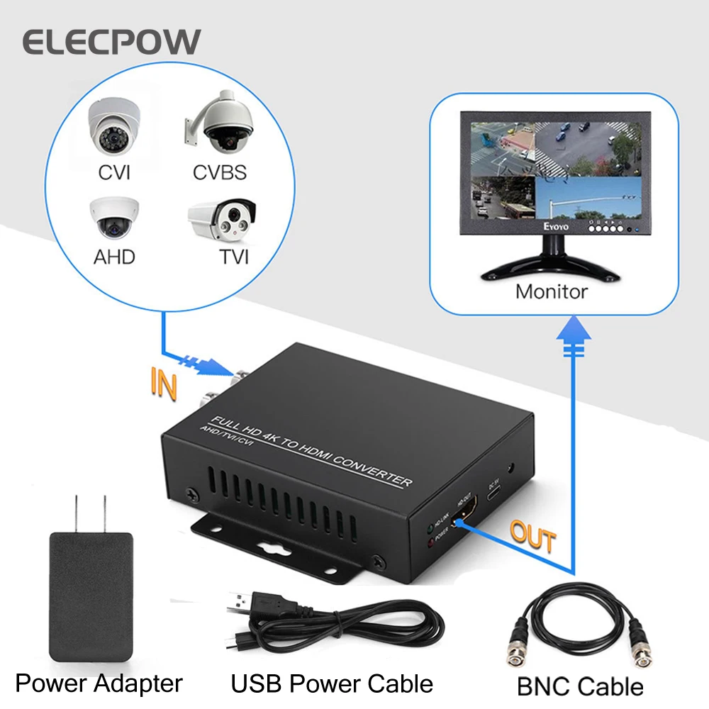 Elecpow HD 4K To HDMI Converter Auto Recognition 720P 1080P TVI 8MP AHD CVI 5MP CVBS To HDMI For Camera CCTV Tester Converter