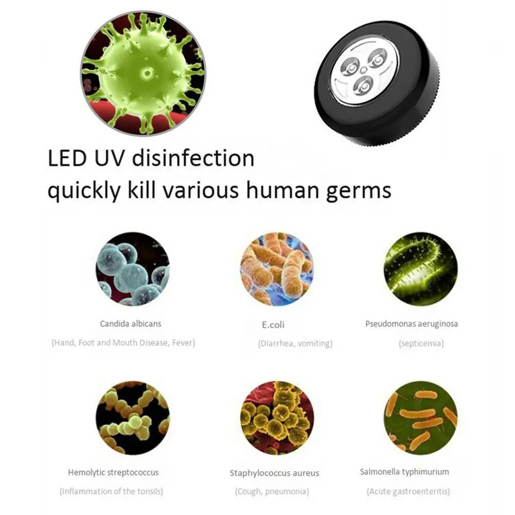 Portable LED ultraviolet lamp sterilization household kitchen UVC cabinet | Лампы и освещение