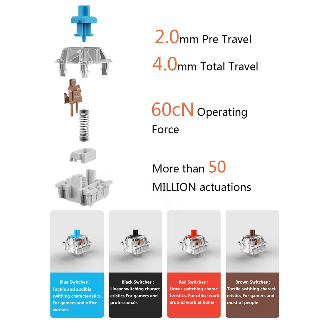 

MK14 68 Keys Mini Mechanical Keyboard N-Key Rollover RGB Gaming Keyboard For Electronic Sports Gamer - White (Red Switches)