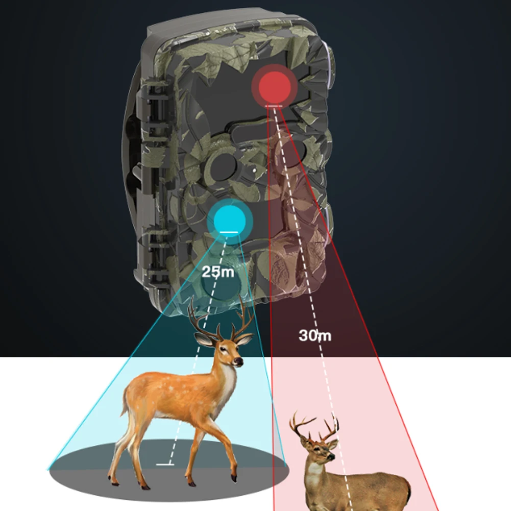 

2021 4K HD водонепроницаемая охотничья камера, внешняя фотоловушка, Фотокамера, камера наблюдения за дикой природой, двойной объектив