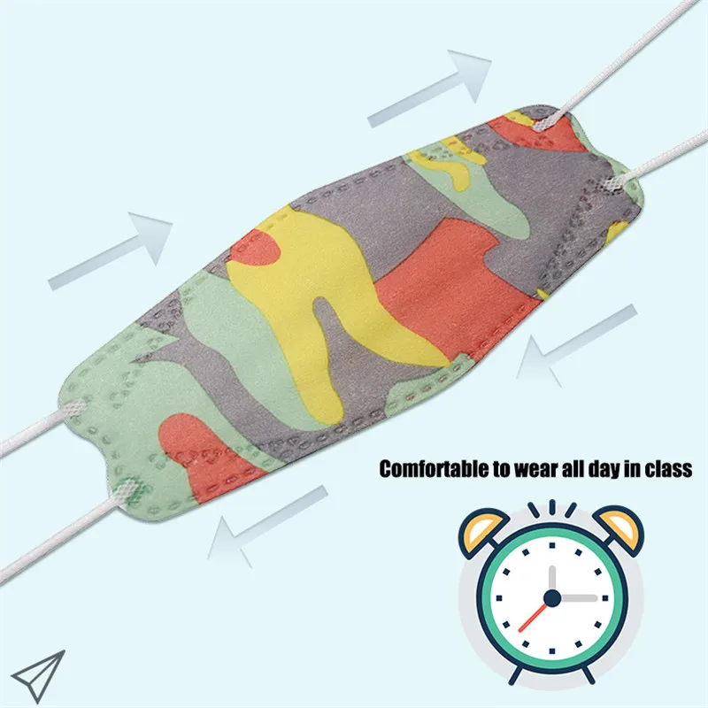 

Kn95 Masque Enfant 4-12 Years Respirator Protective Face Mask Children 4 Layer Breathable Dustproof Mascarillas FFP2reutilizable