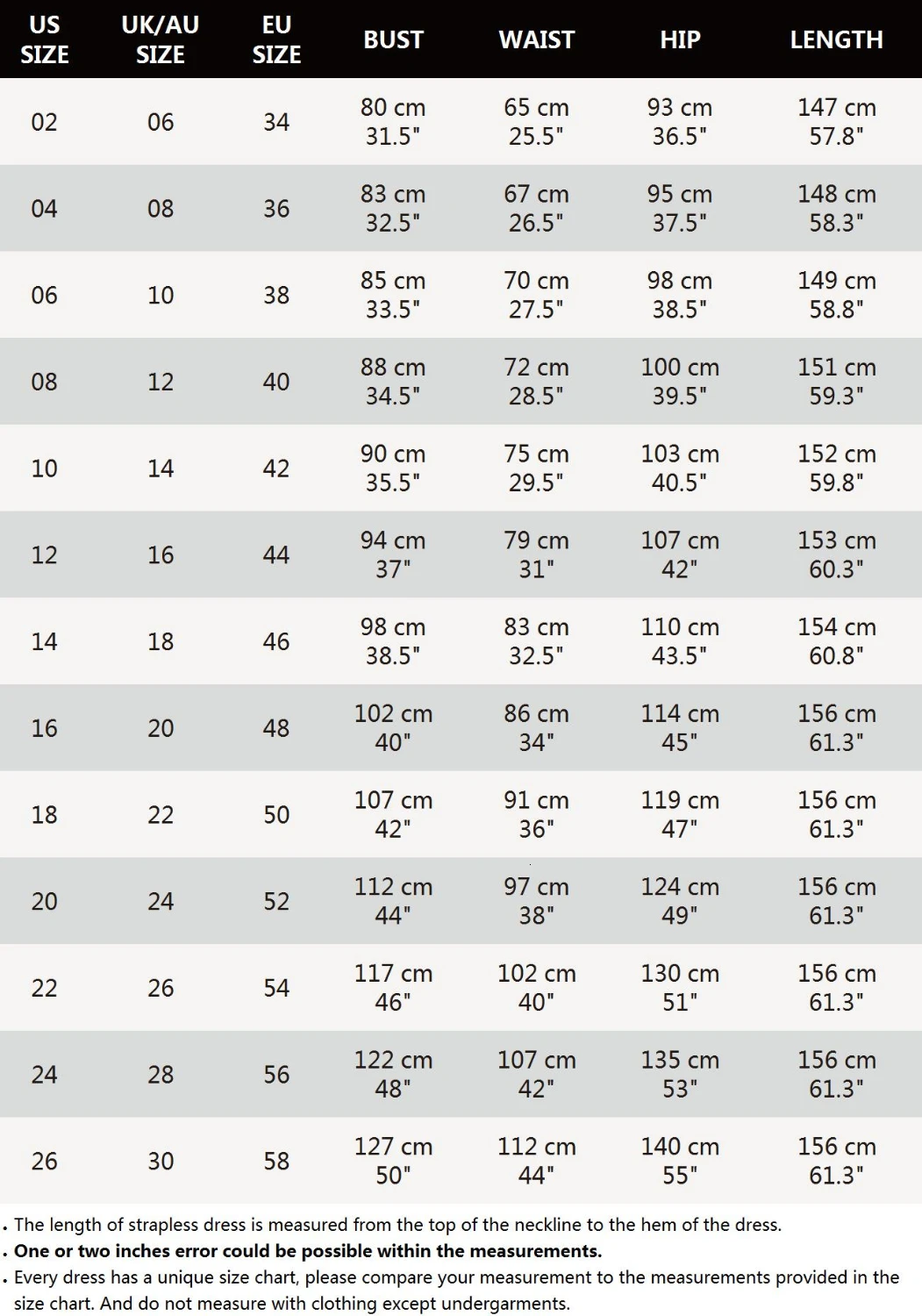 Plus Size Floral Lace Evening Dresses Ever Pretty A-Line V-Neck Sleeveless Tulle Elegant Long Party Gowns Vestido De Festa 2020 | Свадьбы и