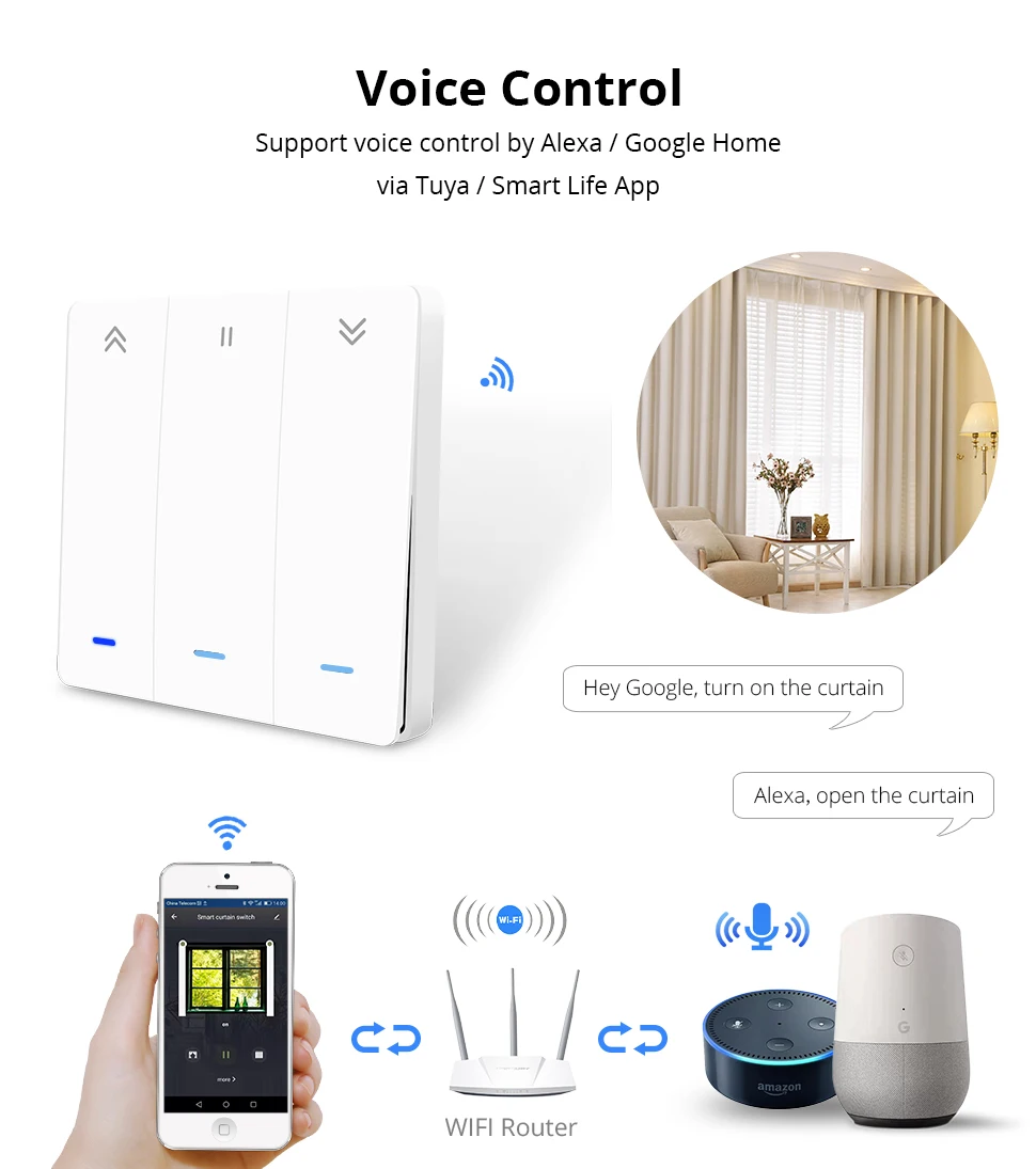 Zemismart Wi-Fi туя занавес переключатель настенный переключатель работать с Alexa Google дома умный таймер жизни управление