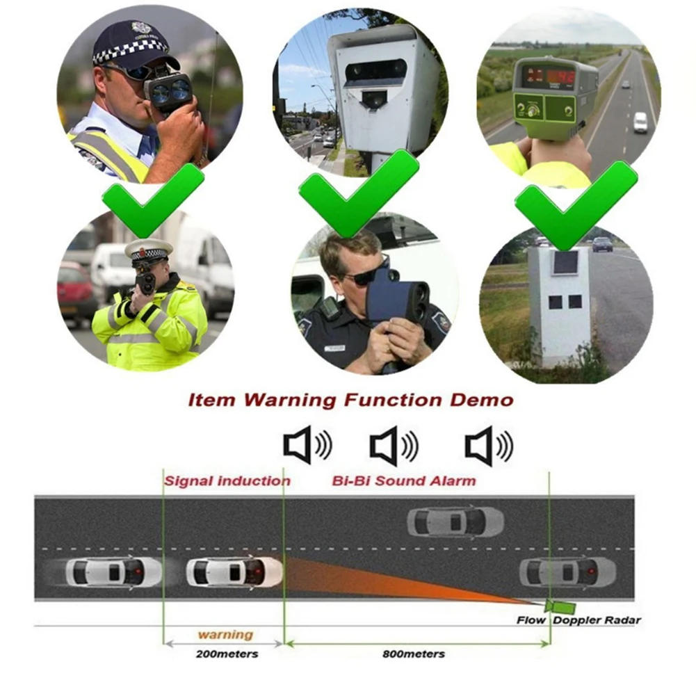 Автомобильный радар Скорость детектор 360 тестер 16 Band автомобиля Антирадары