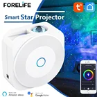 Умный проектор с Wi-Fi и управлением через приложение