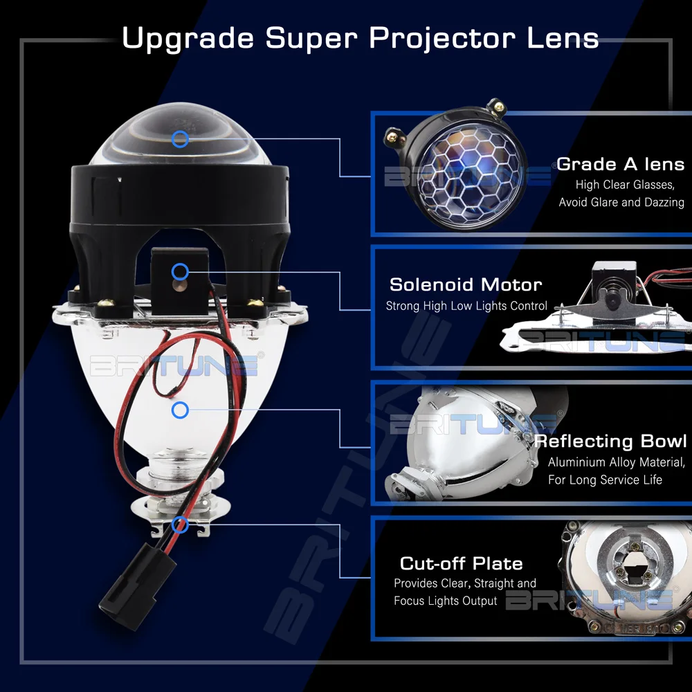 HID биксеноновые линзы для фар светодиодные ангельские глазки дхо автомобилей