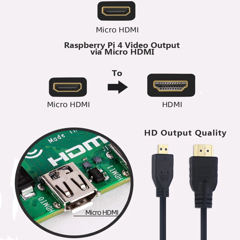 Корпус Raspberry Pi 4 из алюминиевого сплава с двойным вентилятором кабель HDMI 1 5 м