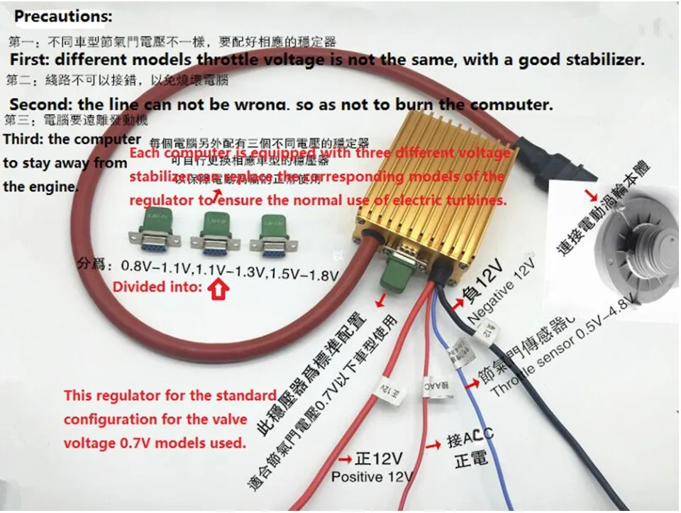 Электрический турбокомпрессор комплект нагнетателя для мотоцикла воздушный