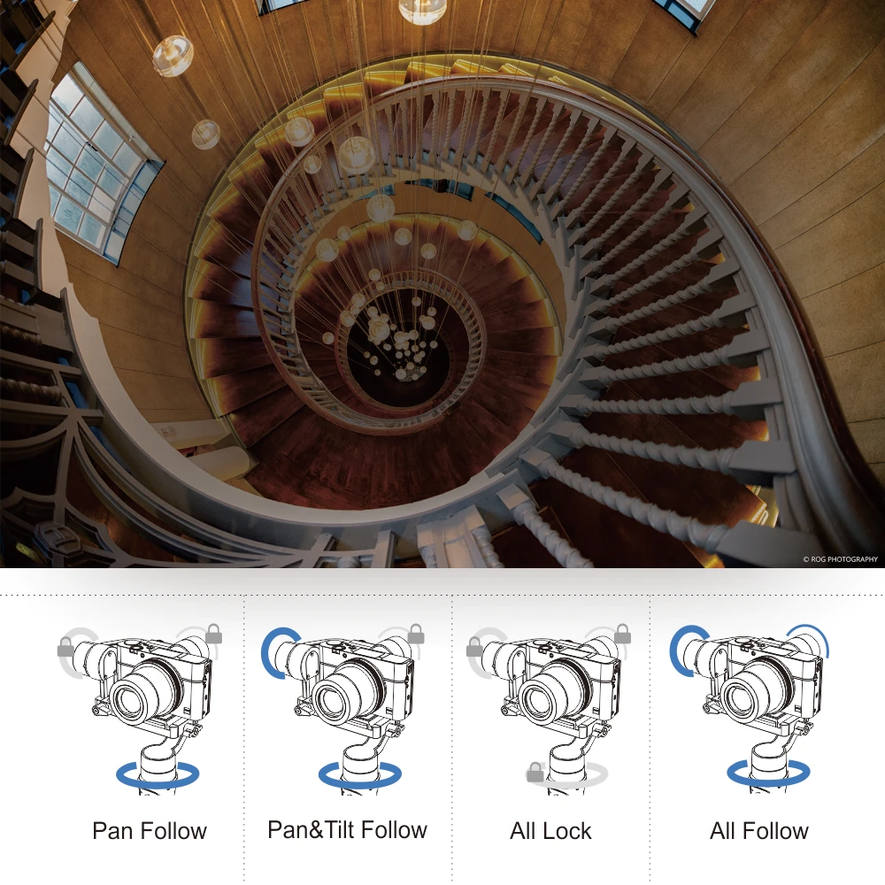 Hohem iSteady Multi Gimbal все в одном 3 осевой Ручной Стабилизатор для Sony компактная камера