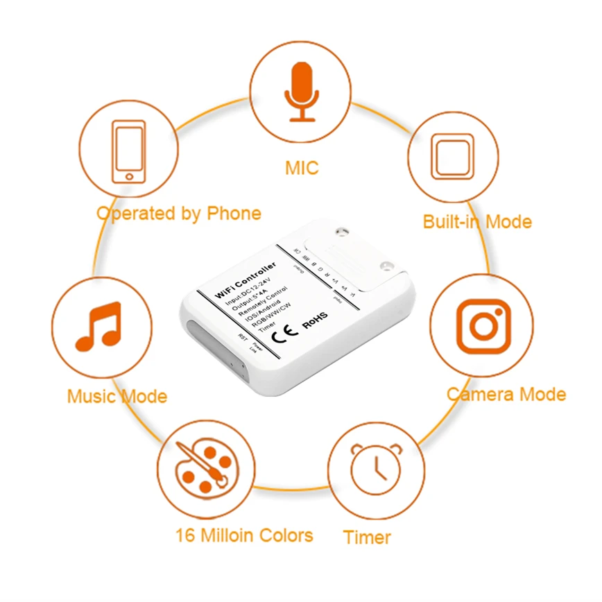 Светодиодная лента DC12-24V WIFI RGB CCT управление музыкой через приложение на смартфоне