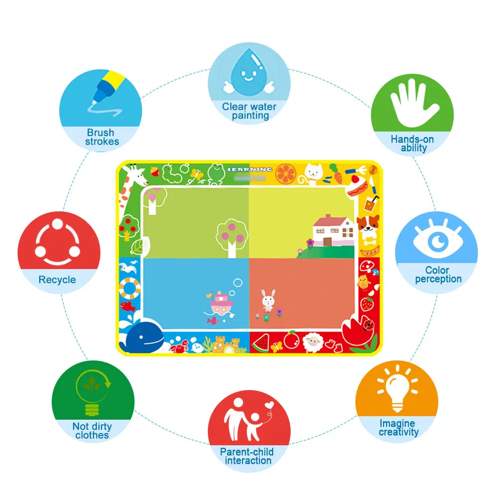 Большой размер детская волшебная доска для рисования водой каракули с 3 шт