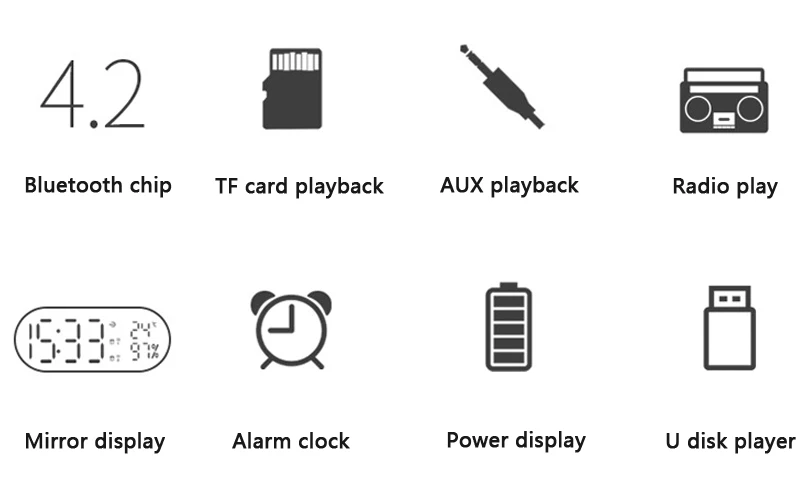 Светодиодный Будильник с fm радио беспроводной Bluetooth динамик поддержка Aux TF USB