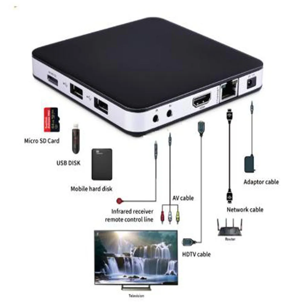 TVIP 605 с лучшими скандинавскими IPTV скандинавские 7500+ Швеция, Норвегия, Дания, Великобритания, США, Польша, Европа, Швейцария, IPTV каналы